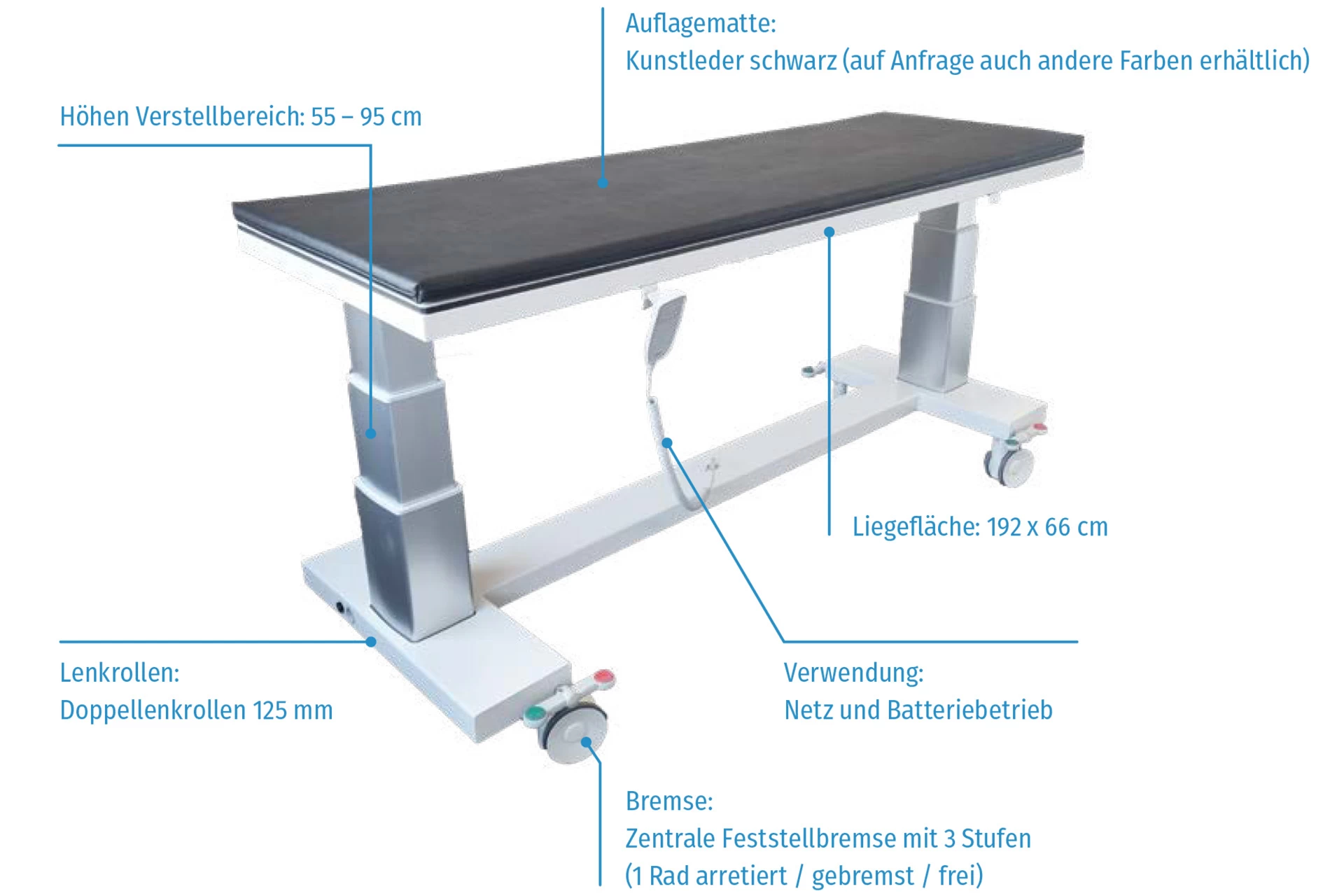  - Schweizer Röntgen